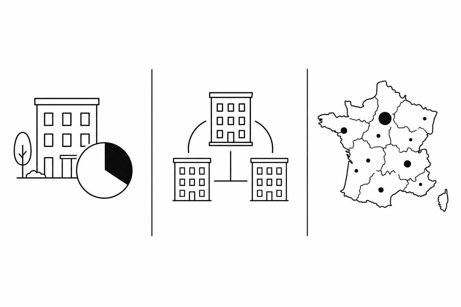 Dessin au trait : part de marché des grands groupes, structures de groupe et implantations sur une carte de France