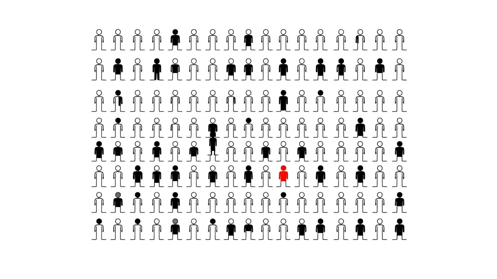 Grille de pictogrammes de personnes, l'un d'eux en rouge